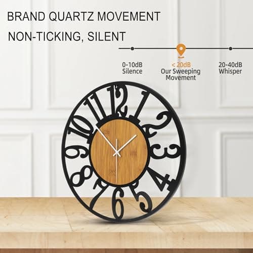 Mee 2ou Horloge Murale Design Moderne et Vintage, 80cm/ 32 Pouces Silencieuse sans Tic-Tac, Grande Horloge Murale Géante XXL, Disponible en 34cm, 40cm, 50 cm, 60 cm, 80 cm pour le Salon Cuisine Bureau