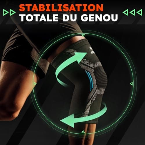 NativoDex Genouillère de Compression - Genouillère de Sport pour Homme et Femme - Genouillères médicales pour Ligaments, Tendinite, Douleurs Articulaires