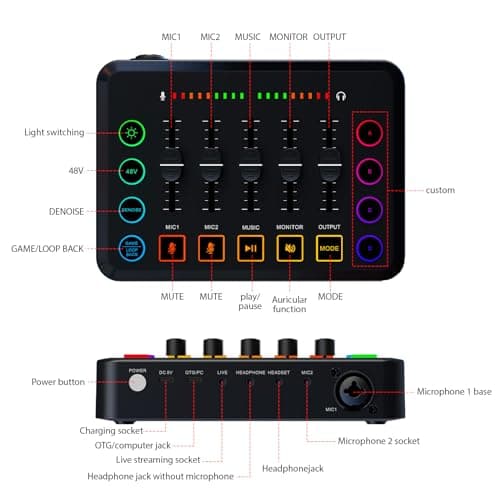 SIBOMTEX Ensemble d'équipement de baladodiffusion micro à condensateur avec carte son en direct 48 V Plug and Play, microphone de podcast, carte son en direct pour la diffusion en direct, la diffusion