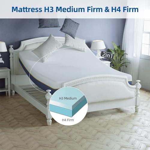 wowttrelax Matelas en Mousse 140x200cm, Épaisseur 20cm - Matelas Mousse à Mémoire de Forme, H3 Dureté Moyenne, Sommeil de Luxe Mélange Mousse Adaptative, 9 Zones de Confort, Certifié Oeko-Tex