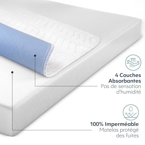 Dreamzie Protege Matelas 90 x 160 cm - Absorbant et Imperméable - Couvre Matelas Lavable pour Incontinence