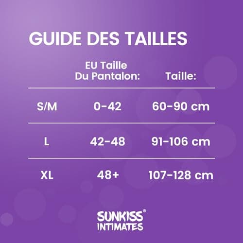 SUNKISS INTIMATES Culottes De Règles Jetables pour Femmes avec Flux Abondants, Sous-vêtements Post-partum Non Parfumés, Noir, Taille XL, 10 Unités