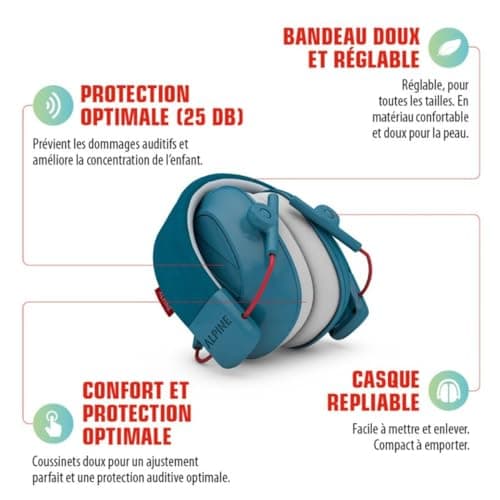 Alpine Muffy Casque Anti-Bruit : protection auditive pour enfants jusqu'à 16 ans - CE Certifié - Confortable et réglable - Prévient les troubles auditifs - Robuste et facile à ranger – Bleu