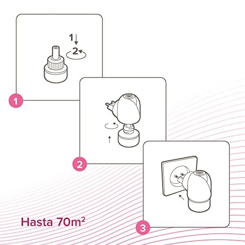 BEAPHAR – CANICOMFORT – Recharge pour diffuseur électrique de phéromones pour chien – Réduit le stress et les comportement non désirés sans dépendance ni somnolence – Prêt à l'emploi – 1 x 48 ml