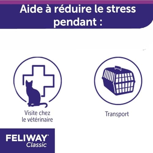 FELIWAY Ceva Spray Transport FL Nu pour Chat