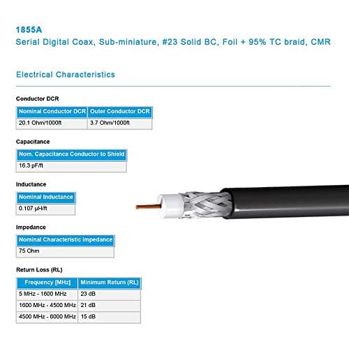 Superbat Câble BNC 1m 3G/6G/HD SDI Câble Belden 1855A Câble 75ohm BNC Double Mâle à Angle Droit SDI Câble Vidéo pour HD-SDI/3G-SDI/4K Caméra (Double Angle Droit,1 Pièce)