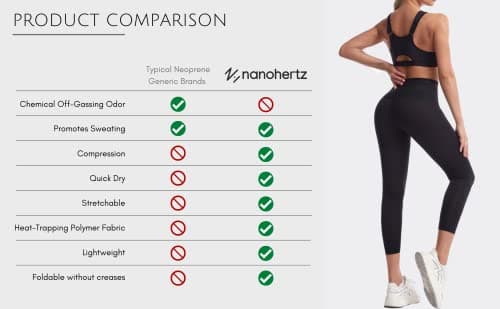 Sudation Pantalon Amincissante Ventre Plat Maigrir Leggings Sauna Suit Shapewear Costume D'entraînement Taille Haute Formateur Shaper Exercice Fitness Gym Yoga Sport Femme