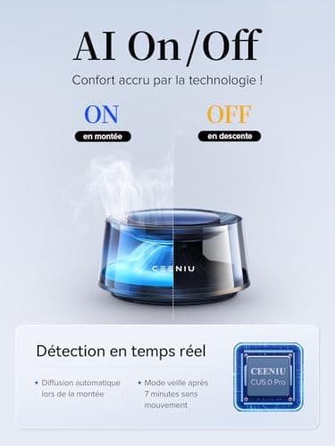 Ceeniu Désodorisant Voiture, CF8 Diffuseur Voiture avec Interrupteur Automatique, 2 Recharges Incluses, Rechargeable à l'Énergie Solaire, Adapté à Parfum Voiture et Parfum Voiture Intérieur