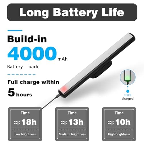 Klighten Reglette LED Cuisine Sans Fil, 4000mAh Dimmable Lampe de Bureau Rechargeable USB, Lumiere Magnetique, Contrôle Tactile, Lampe Placard Pile Adhesif, 2W 200LM, 1 pcs
