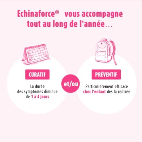 A.VOGEL-Echinaforce® – Complément alimentaire – Renforce le système immunitaire et santé de l'appareil respiratoire - Extrait de plante Fraîche d’Echinacée Bio – Solution buvable 100ml