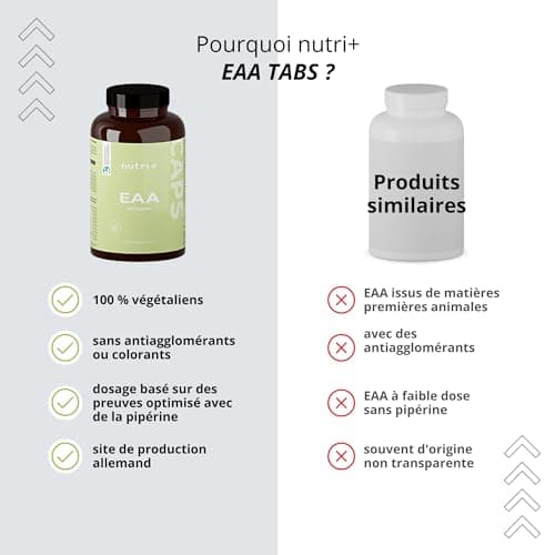 EAA comprimés hautement dosé + végétalien - 300 comprimés de 1025mg chacun - acides aminés essentiels - sans glucides + stéarate de magnésium - supplément d'acides aminés
