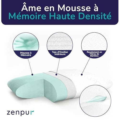 ZenPur Oreiller Cervical Souple 13cm - Coussin Mémoire de Forme Moelleux - Spécial Dormeurs sur Le Ventre, Enfants - 40x60, Certifié Oeko-TEX