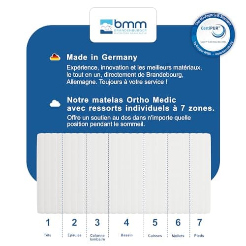 BMM Matelas Ortho Medic 140x200 cm avec Noyau à Ressorts ensachés Niveau de fermeté H3/certifié Öko-Tex/Matelas Ergonomique à 7 Zones Hauteur 21 cm/Matelas fabriqués en Allemagne