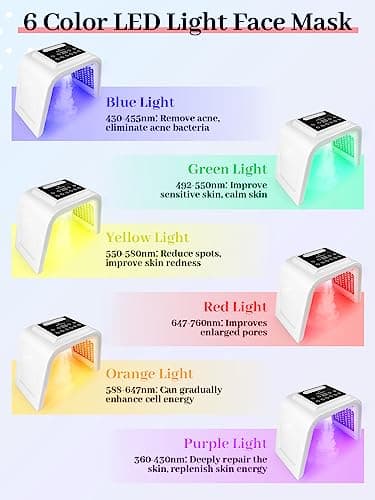 Deciniee Masque LED Visage Luminothérapie: 6 Couleurs Luminothérapie Visage avec Fonction de Pulvérisation - Masque Facial LED Pour Anti-Âge Les Soins de La Peau