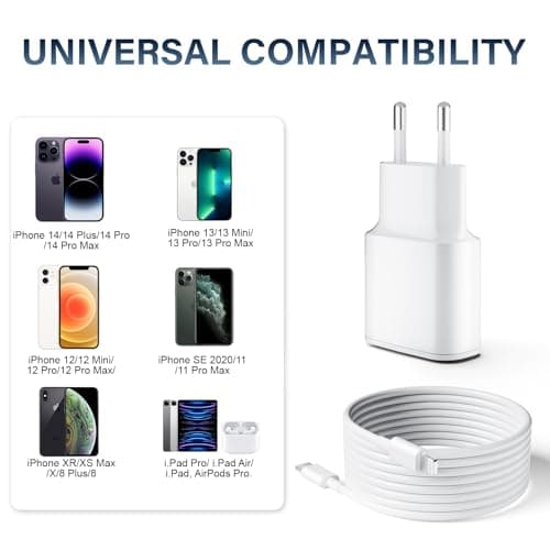 25W Chargeur Rapide pour iPhone, 2 Pièces PD 3.0 Prise USB C avec 2M Cable Lightning for iPhone 14/14Pro/13/13 Mini/13 Pro/13Pro Max/12/12Pro/12 Pro Max/11/11 Pro/ 11 ProMax