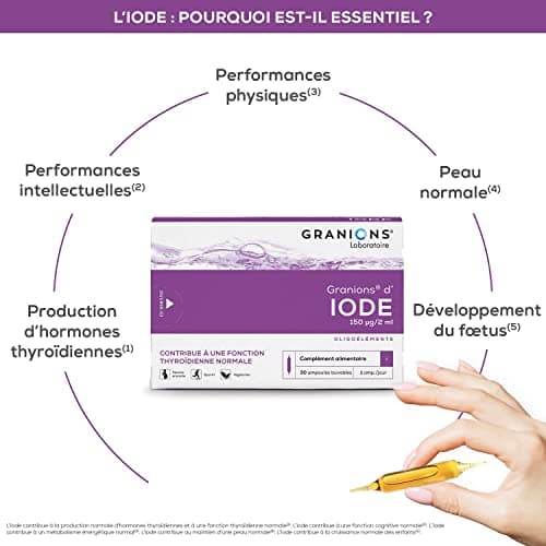 GRANIONS Iode Contribue à une fonction thyroïdienne normale Iode 150 μg Marque Française 30 ampoules