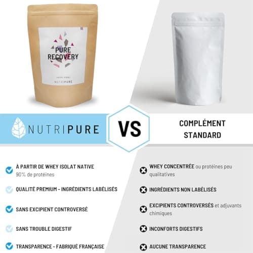 Nutripure | Pure Recovery | Complément Alimentaire Musculation tout-en-1 | Optimise la Récupération | Protéine Whey Isolate, BCAA, Collagène, Zinc, Magnesium | 775 gr | Goût Chocolat | Made in France
