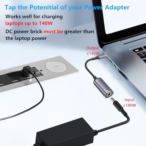 SinLoon Câble PD 140 W DC5525 vers USB C, entrée femelle CC 5,5 mm x 2,5 mm, câble de charge d'alimentation mâle de type C avec puce d'identification automatique PD, pour téléphones, tablettes,