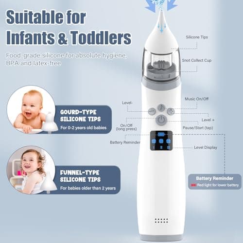 Mouche Bebe Electrique, Mouche Bebe Rechargeable avec 3 niveaux d'aspiration et 2 silicone doux, Aspirateur Nez Bebe avec de la musique pour les nouveau-nés et les tout-petits,Gris