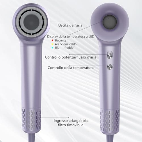 KARAFUN Sèche Cheveux Ionique,Sèche Cheveux Haute Vitesse 5X à Séchage Rapide 110 000 Tr/Min,Sèche-Cheveux Professionnel avec 200 Millions D'ions,hair dryer
