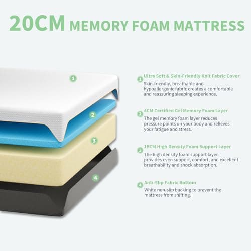 wowttrelax Matelas 140x190, Épaisseur 20 cm, Mousse à Mémoire de Forme Haute Densité, Dureté Moyenne et Rebond Élevé, Tissu Confortable et Respirant, Antibactérien et Anti-poussière, Durable
