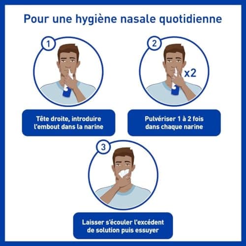 STÉRIMAR Sinusite Nez Très Bouché - Spray Nasal Décongestionnant, Agit en Moins d'1 Minute, à l'Eau de Mer 100% Naturelle & Cuivre/Eucalyptus/Acides Hyaluroniques, Formule Hypertonique, 50 ml