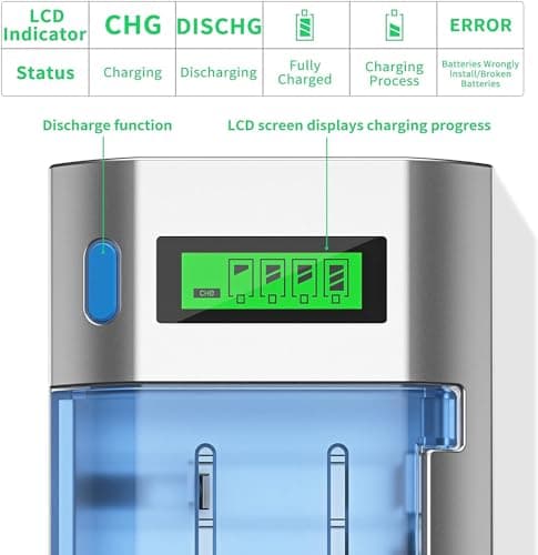 BONAI LCD Chargeur de Piles Rechargeable Universel, Chargeur de Batterie Rapide pour AA/LR6, AAA/LR3, C/R14, D/R20, 9V Piles Rechargeables Ni-MH Ni-CD, avec Fonction de Décharge