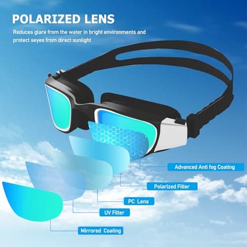 RISEOFLE Lunette Piscine Adulte, Lunettes de Natation Unisexes pour Homme et Femme, Lunette Polarisée Avec Protection Antibuée et Anti-UV(Blanc)