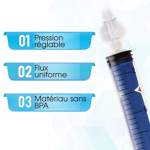BORNOVA Lot de 8 embout seringue nasale bebe Embout irrigateur silicone kit de seringue pipette nez bébé irrigation seringue nasale adulte mouche bebe lavage nez enfant serum physiologique 10ml