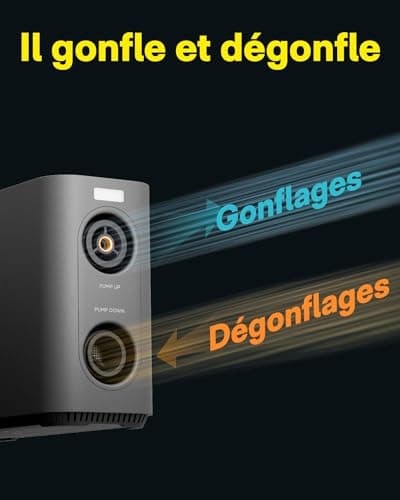 HOTO Pompe à Air Master, Gonfleur Portable sans Fil pour Voiture et Vélo, Électrique avec 9 Modes, Alimentation Double pour Bouées, Matelas, Kayak, Tente, Planche à Pagaie, Sup