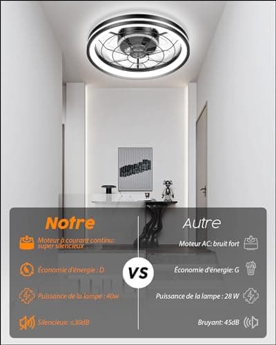 Airwit 48cm Ventilateur de Plafond Silencieux avec Lumiere et Telecommande, Moderne Rond Ventilateurs de Plafond avec Lampe Intégrée, Dimmable Ventilateur Plafond Chambre avec Reversible DC Moteur