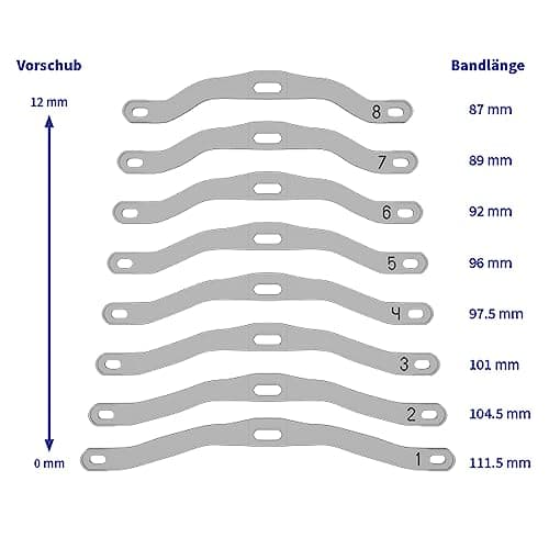 Oscimed Sa - Orthèse contre ronflement et apnée (Réglable) Somnofit S