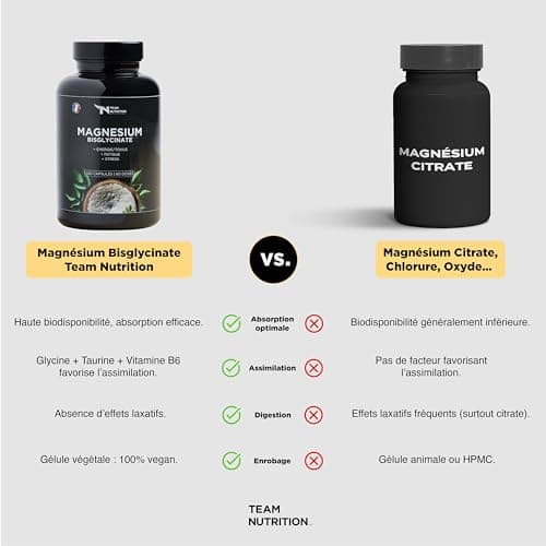 Magnésium Bisglycinate + Taurine & Vitamine B6 - Haute Absorption 320 mg - Anti-Stress, + Sommeil, Fatigue - Santé Os, Muscles, Système Nerveux - 120 Gélules Vegan Marque Française - Team Nutrition