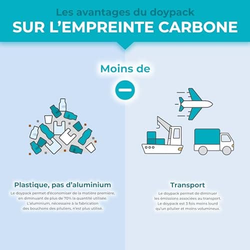 COLLAGÈNE Type I - Source de vitamine C - Hydratation de la Peau - Protège Os & Articulations - 900 mg - 90 Gélules - Nutrimea - Fabriqué en France