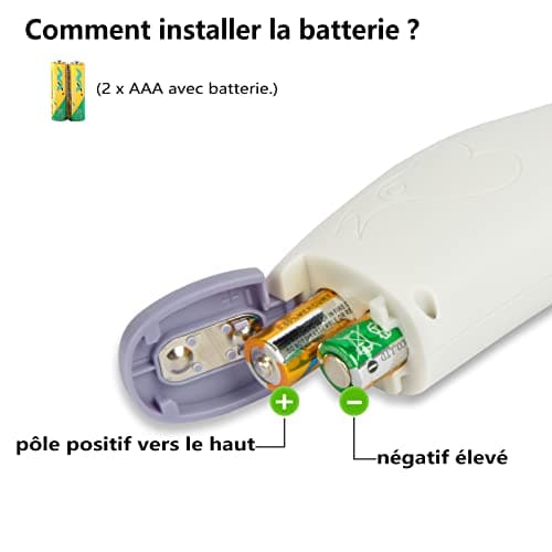 Thermomètre Frontal Adulte, Thermometre Infrarouge pour Enfant, Thermometre Numérique sans contact, Écran LCD, Fonction Mémoire, Mode Objet et Corps, Alerte Fièvre, Mesures Rapides et Précises