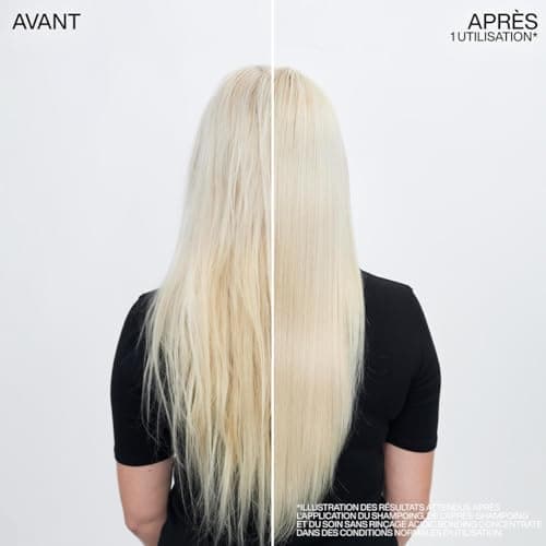 REDKEN - Après-Shampoing Réparation Profonde pour Cheveux Très Abîmés & Secs - Transformation Capillaire Immédiate - Complexe de Soin Bonding À L’Acide Citrique - Acidic Bonding Concentrate - 300ml