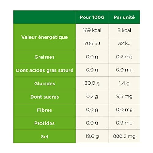 TA ENERGY - Tube x12 Pastilles - Pastilles d'hydratation - Sels Minéraux - Vitamines - Faibles en calories - Réduit les crampes - MADE IN France (Pastèque)