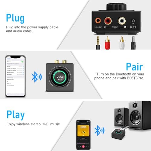 YMOO Récepteur Bluetooth B06T3Pro - Adaptateur Audio sans Fil avec AptX HD - Contrôle du Volume à Faible Latence - 3,5 mm AUX RCA - Double Lien avec Smartphone/Tablette/Ordinateur Portable pour