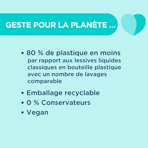 Dr. Beckmann FEUILLES MAGIQUES Lessive en feuilles L'ESSENTIELLE | Format pré-dosé, pratique et léger | 100% hydrosoluble, facile à utiliser et ranger | 25 feuilles, Bergamote