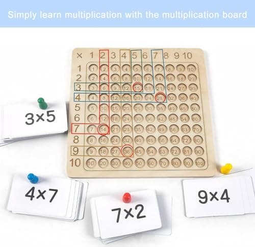 Gentpovth Montessori Tableau de Multiplication en Bois,Jouet Éducatif Mathématiques pour Élèves du Primaire,Multiplications Jeu éducatif pour Enfants,Montessori Mathématique Jeu De Cartes