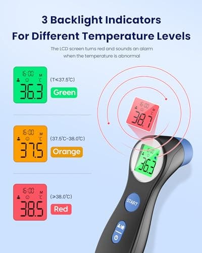 Thermomètre Frontal Bebe et Adultes, Thermometre Medical Numérique sans Contact pour la Fièvre, Thermomètre Infrarouge précis Instantané à l'opération Simple Noir