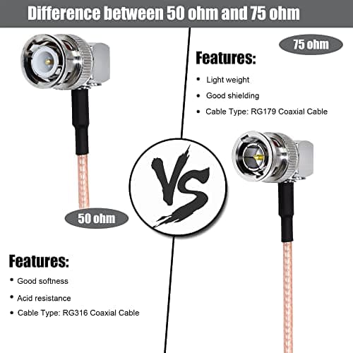 TUOLNK Câble coudé BNC 75ohm BNC mâle à angle droit vers BNC mâle à angle droit Câble d'extension d'extension RG179 20 pouces (50 cm) Antenne WIFI Pigtail Jumper Câble coaxial vidéo HD SDI 2 Pack