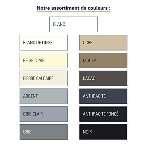 Karl Dahm Teinture pour Joints – Coloration Joint Gris 237 ml I Retouche Joints d’Intérieur et Peinture Joints en Diverses Couleurs I Colorant Joint et Scellement Joints de Carrelage – 12425