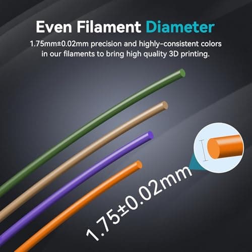 SUNLU Filament PLA+ 1,75 mm, filament PLA Plus pour imprimante 3D, plus résistant, Neatly Wound, 1 kg de filament PLA+ pour impression 3D, précision dimensionnelle +/- 0,02 mm, noir