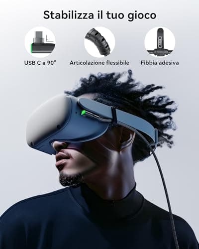 INIU Câble Link 5m, Compatible avec Meta Oculus Quest 3s Quest 3 2 1 Quest Pro, Pico 4 Accessoire et PC Steam VR, Câble de liaison USB 3.0 haute vitesse de transfert de données USB C