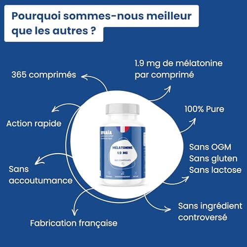 Melatonine 1,9 mg | 365 comprimés | Action rapide | Sommeil adulte | Complément alimentaire | Sans accoutumance | Endormissement rapide, Nuit réparatrice | Hautement dosé | Fabriqué en France