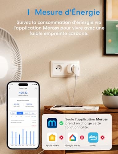 Meross Prise Connectée Matter (FR), 16A Prise WiFi Compatible avec Apple Home, Alexa et Google Home, 2 Prises avec Mesure d'Énergie pour Panneau Solaire Photovoltaïque, Commande Vocale et à Distance