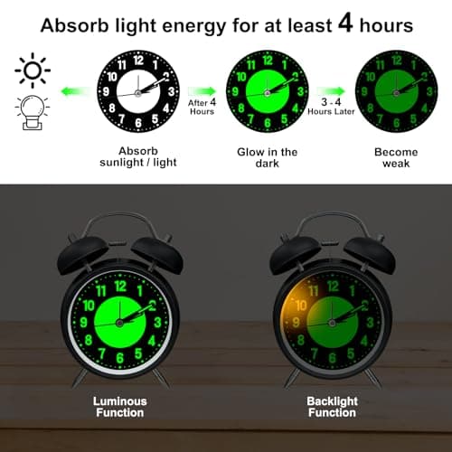 ALEENFOON Réveil Double Cloche avec Veilleuse, Réveil à Aiguilles Vintage Retro Silencieuse sans Tic-Tac, Réveil Lumineux Quartz pour Les Gros Dormeurs, Fonctionne à Piles (Noir)