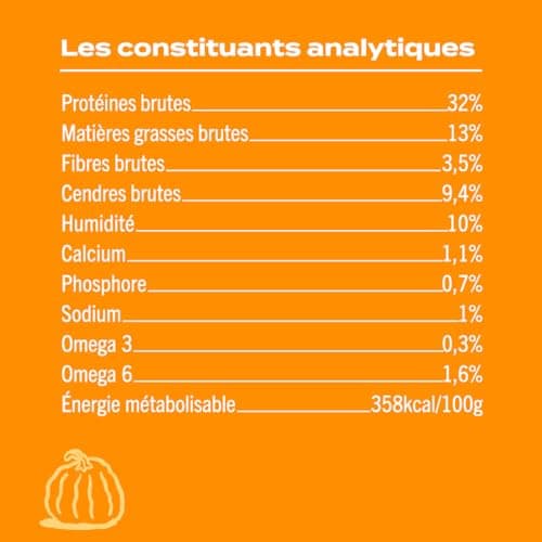 Franklin – Croquettes pour Chat Stérilisé – Gamme Bien-être – avec 70% de Canard – sans céréales – Mono-protéine – Taille 10mm – 6 kg