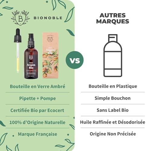 Bionoble Huile d'Argan Bio 100ml + Pipette et Pompe - Bouteille en Verre - 100% Pure, Naturelle, Pressée à Froid - Huile Argan Cheveux Visage Corps - Pure Organic Argan Oil, Huile dArgan Cheveux